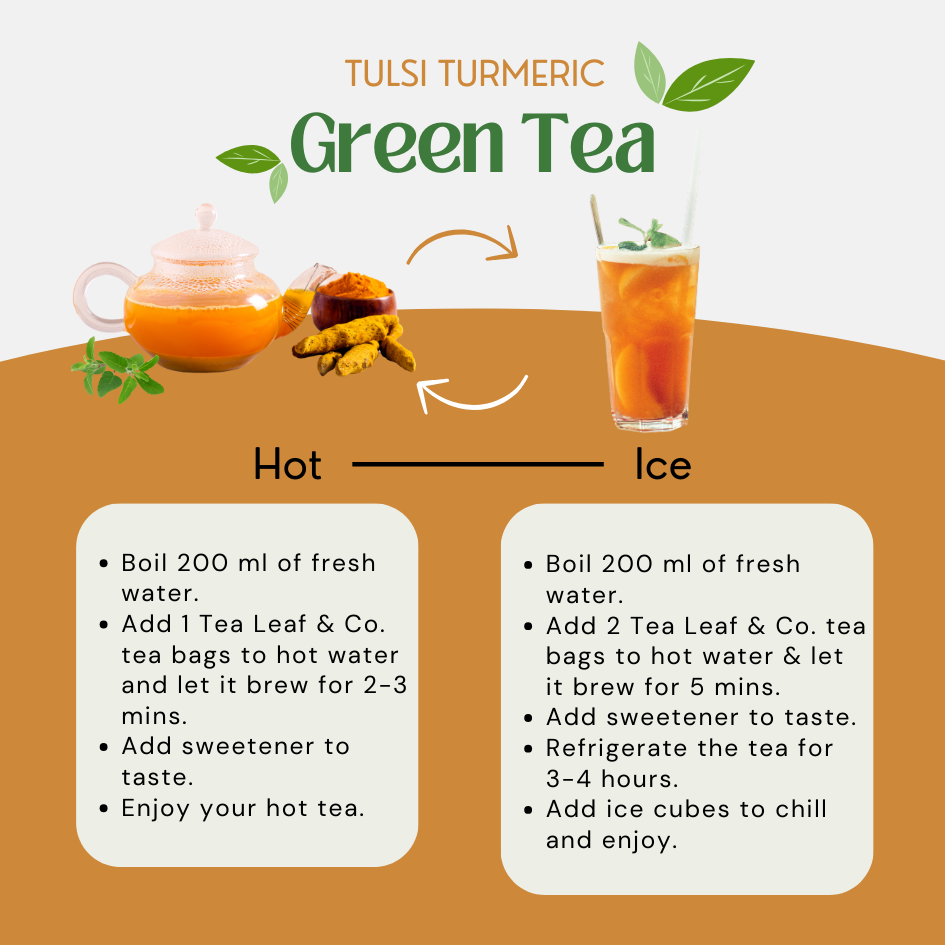 Turmeric Tulsi Green Tea, 100 Count