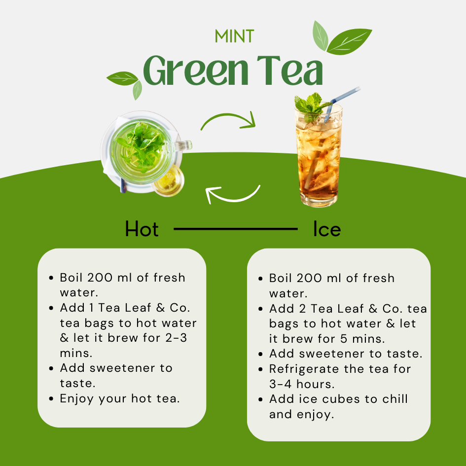 Mint Green Tea, 50 Count