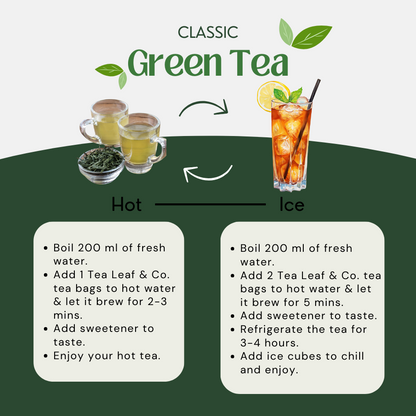best tea for fat loss