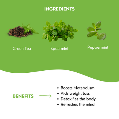green tea for weight loss