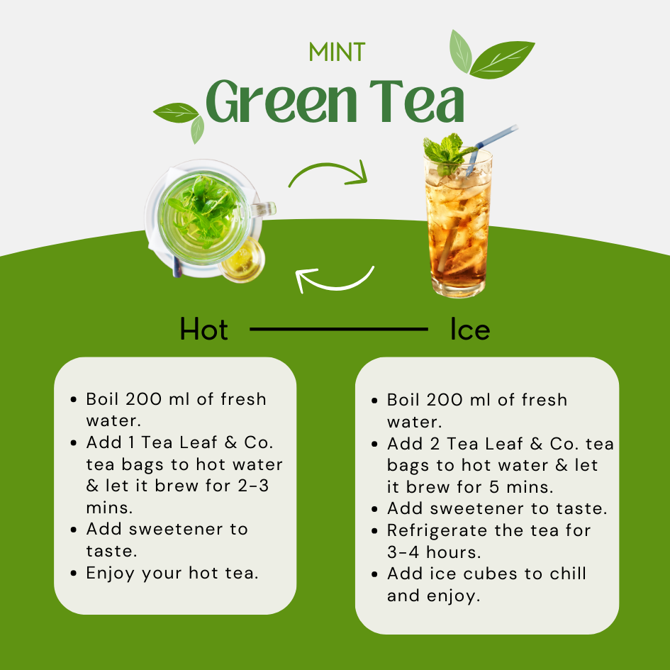 green tea japanese
