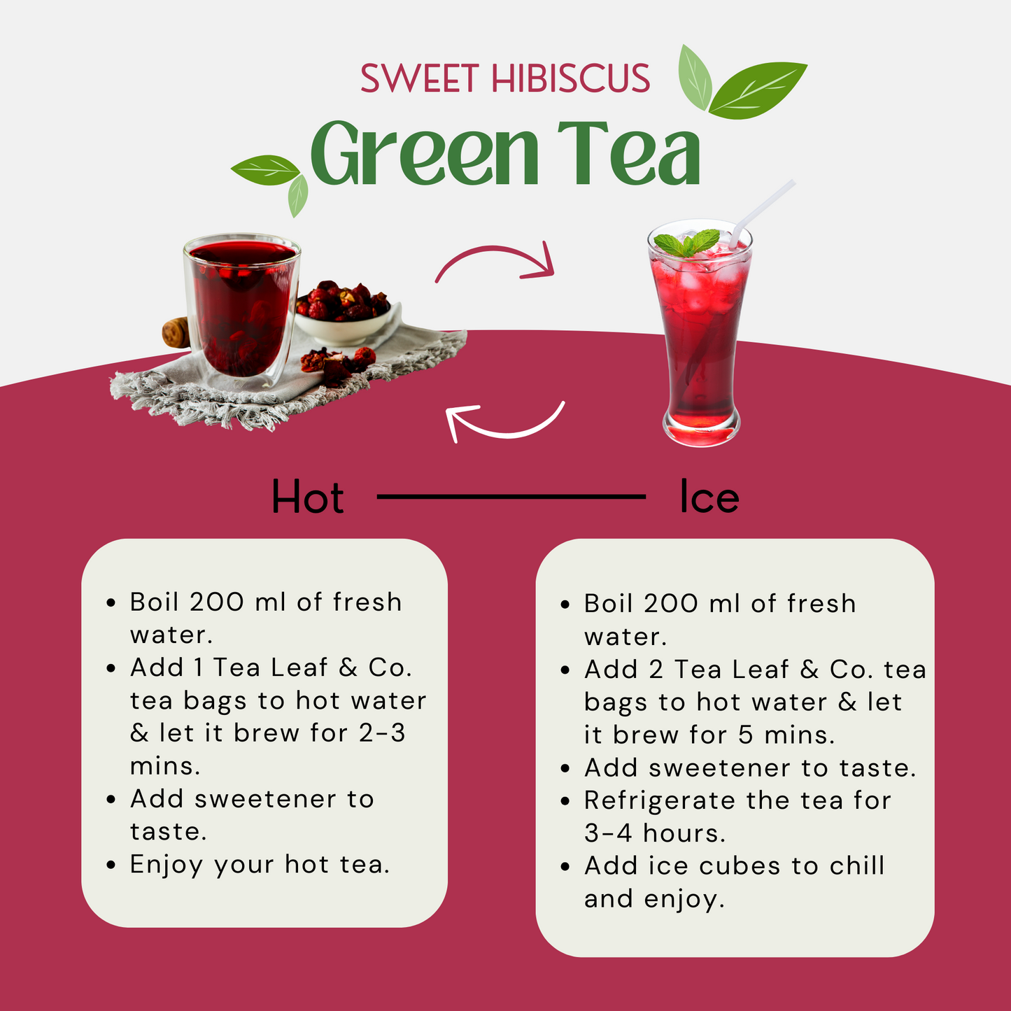 recommended green tea for weight loss