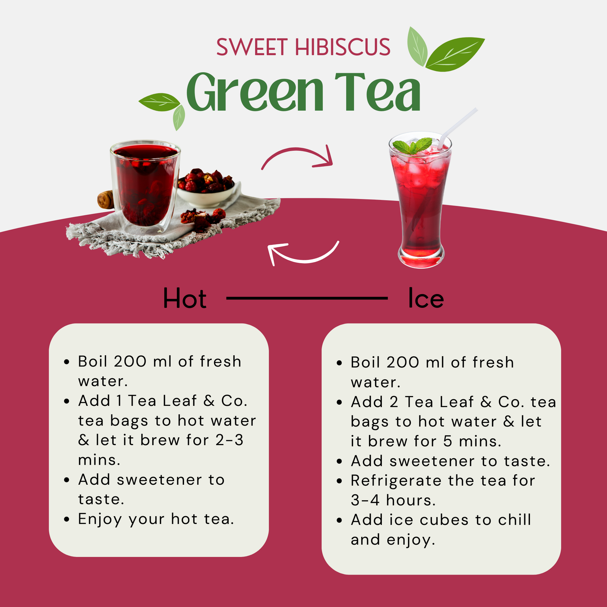recommended green tea for weight loss