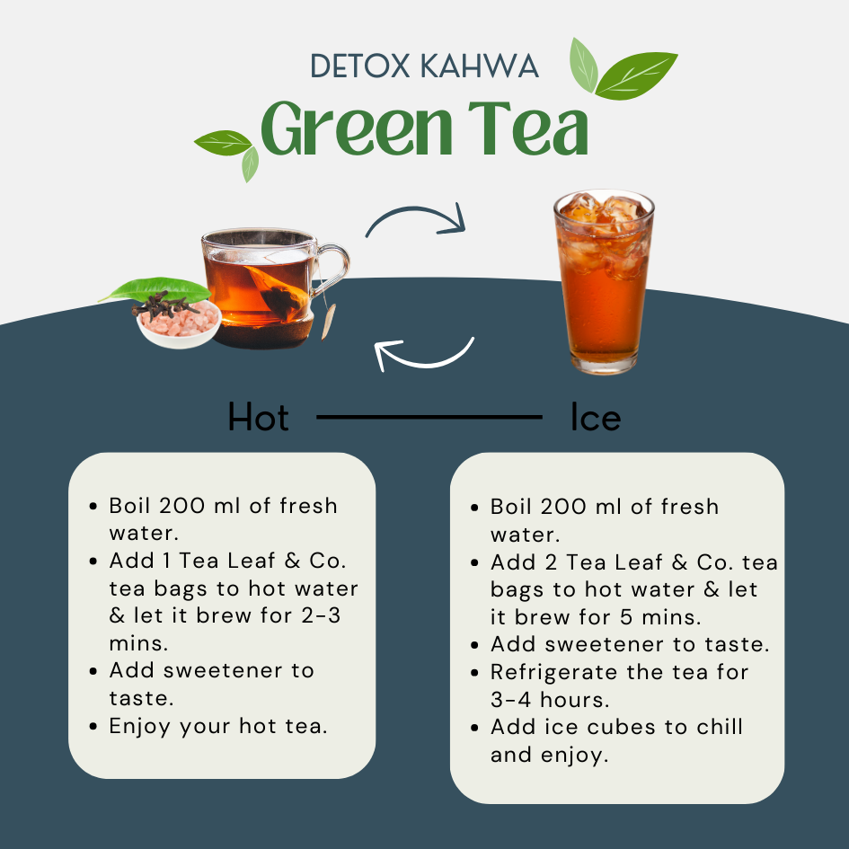 tea and weight loss